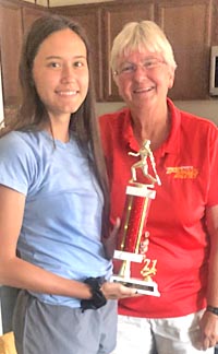 CalHiSports's tweet photo. All-State Softball: Small Schools
Medium schools teams also are now out.
Includes Madison Clark (Calaveras) &amp; Elizabeth Goodwin (Paraclete).
@GuyDossi @goodwin_buffy @frontrowpreps 
https://t.co/pQCX6gBhkF https://t.co/JpjuYzs2He