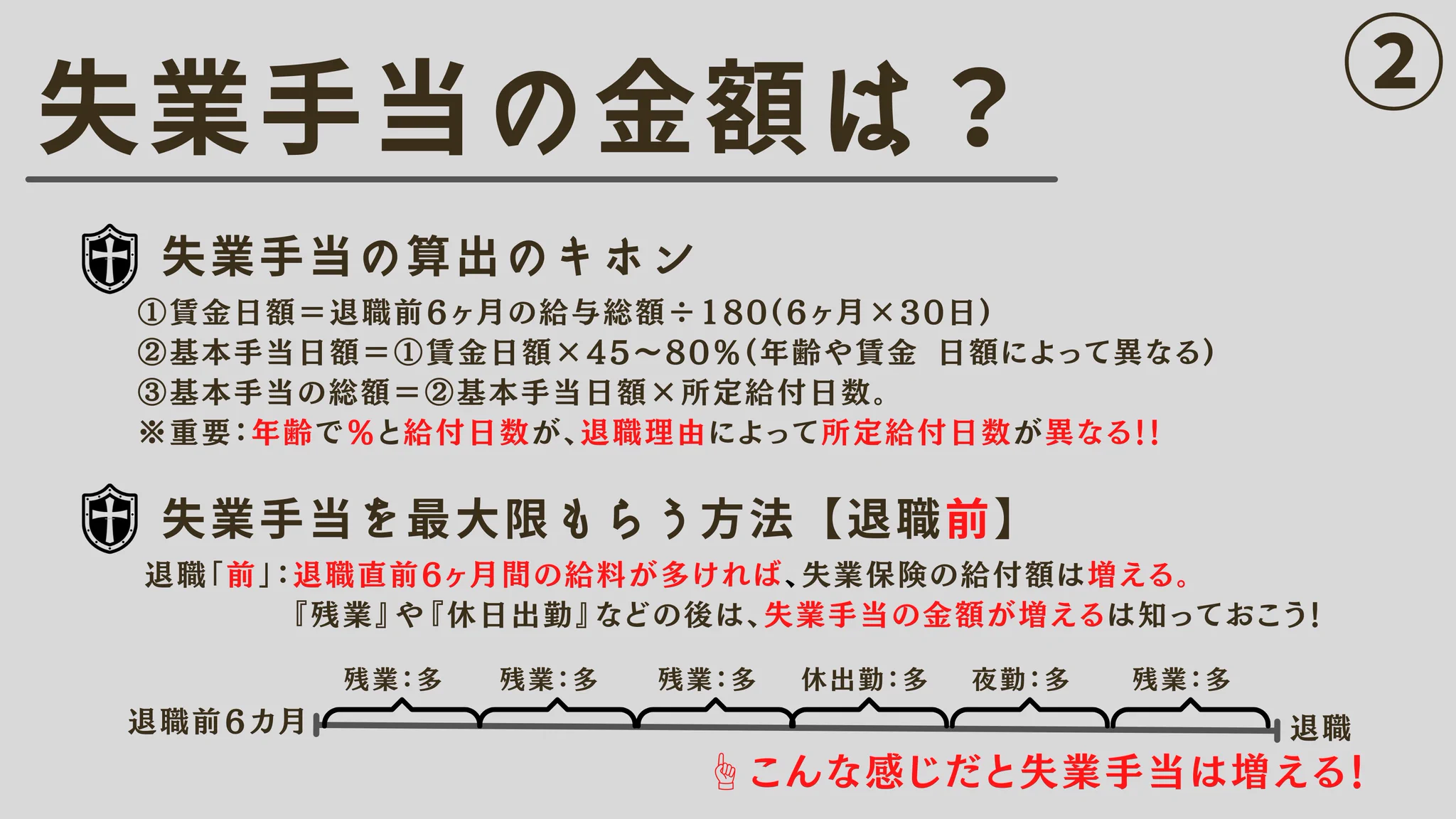 【保存版】失業保険の条件を知ってもったいない「仕事の辞め方」を止めましょう‼