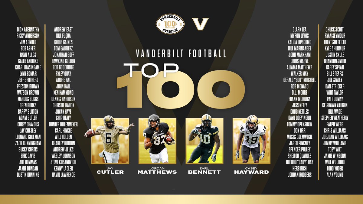 The votes are in! We’re officially unveiling the Top 100 Commodores of the Vanderbilt Stadium era as voted on by you!

#AnchorDown