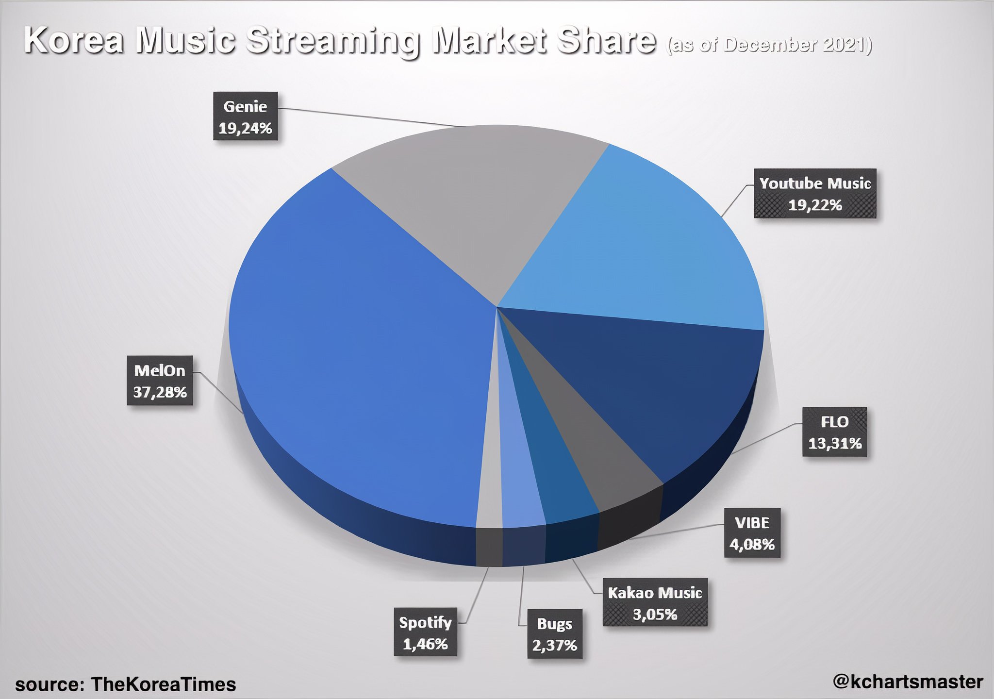 FXLQoijagAAKteW?format=jpg&name=large