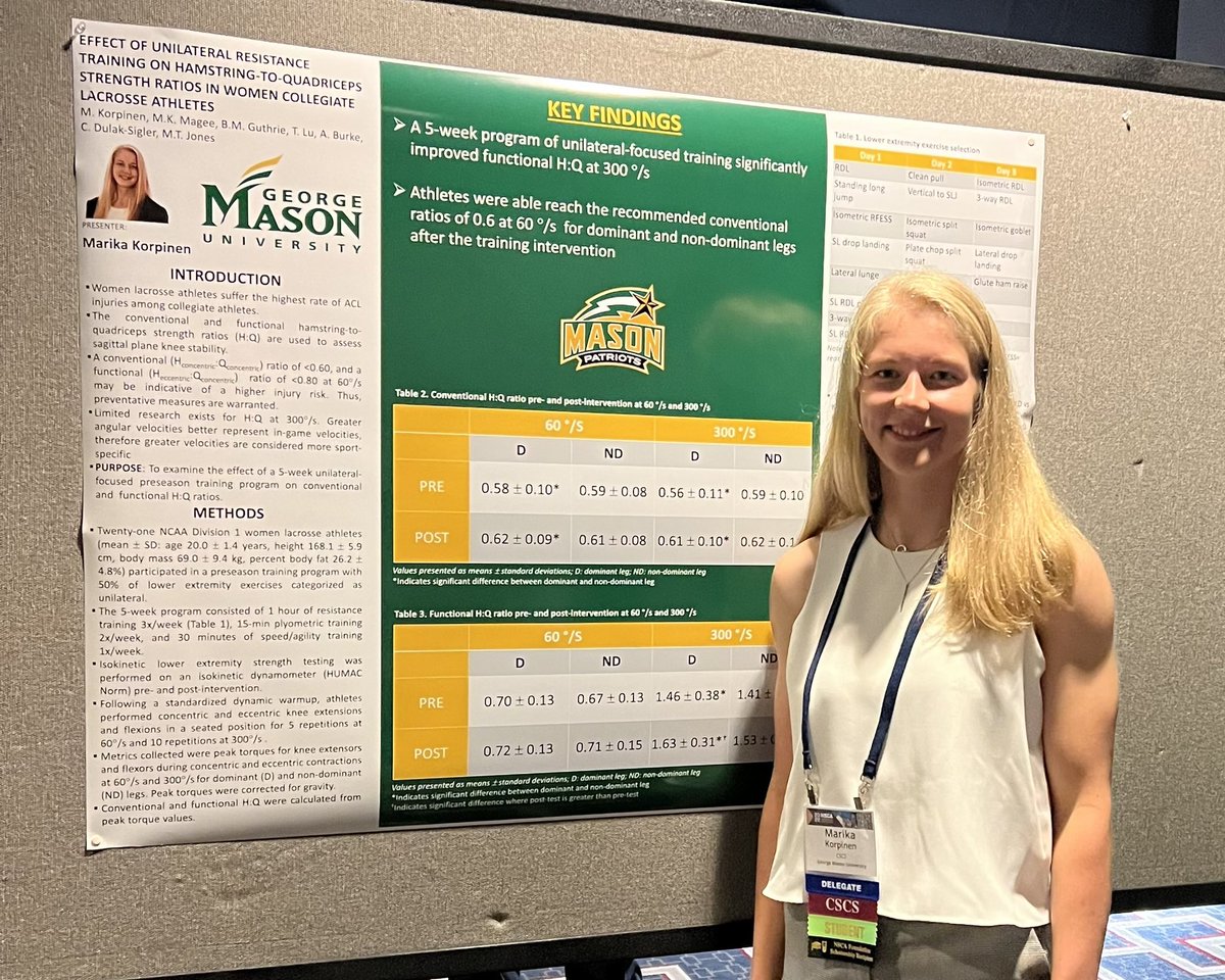 dr_mtjones8's tweet photo. So proud of these grad students. Great job with the posters! @MegKMagee @seoul_strength Adam Burke, @MarikaKorpinen #PatriotPerformanceLab #NSCACon22 @NSCA @MasonCEHD https://t.co/FQMNCnTRnk