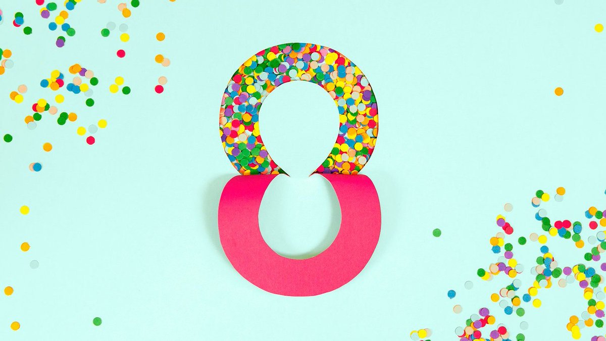 #MyTwitterAnniversary