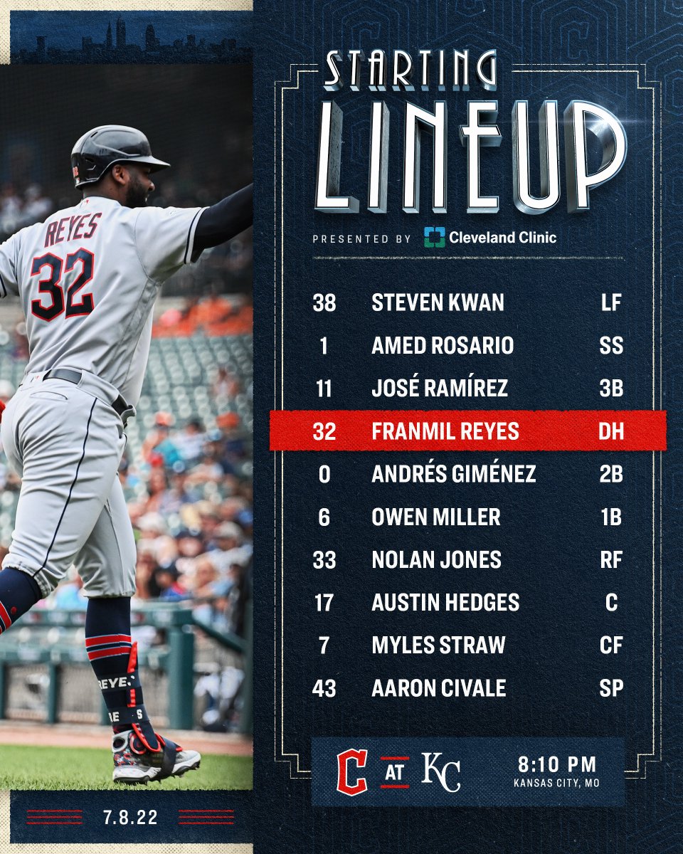 CleGuardians's tweet photo. Our lineup tonight in Kansas City.

#ForTheLand https://t.co/1DUHoLqw2B