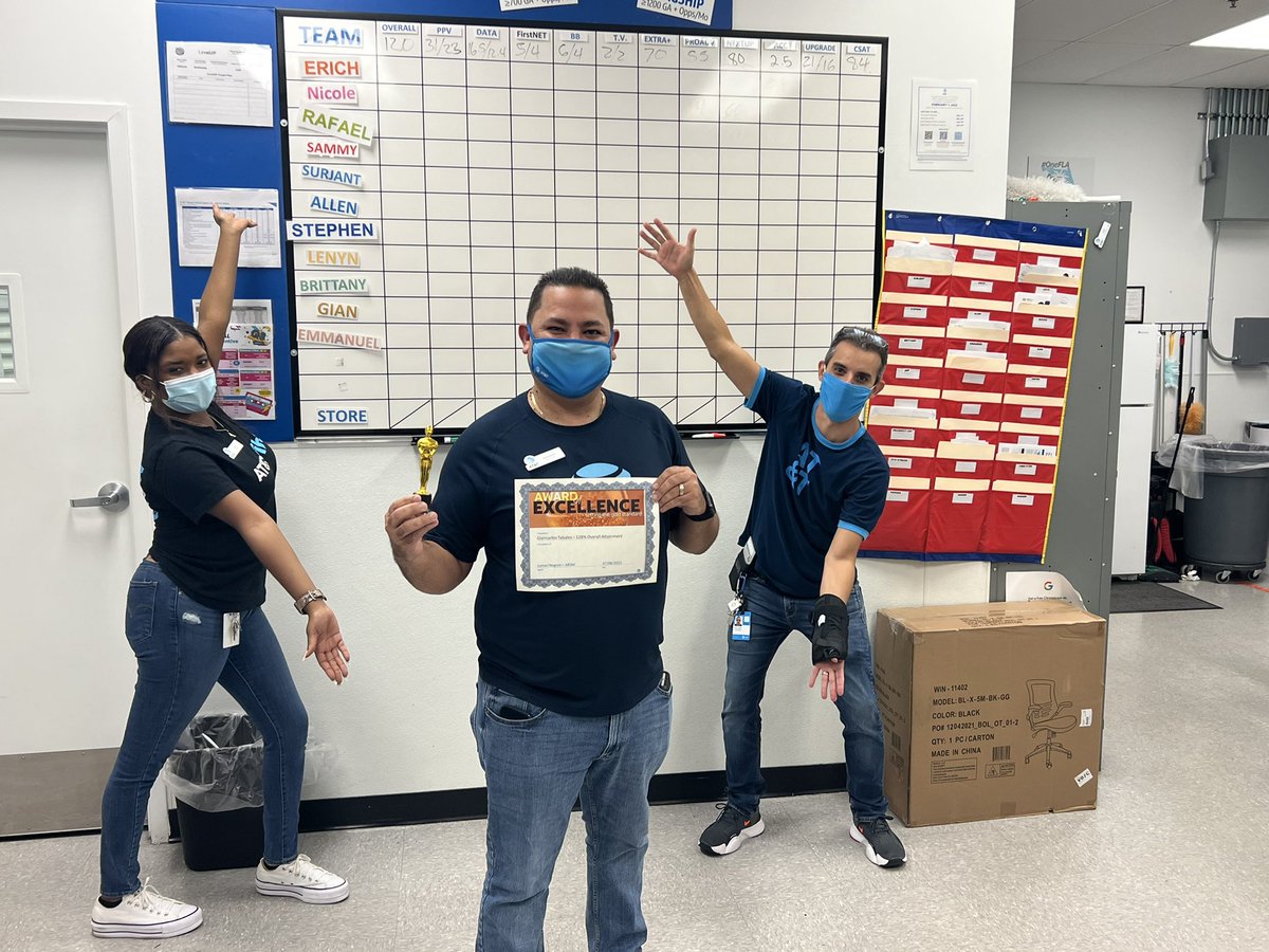 I cannot be more proud of <a href="/GiancarlosTaba1/">Giancarlos Tabales</a>  for his overall attainment for the month of June! Setting the bar for the team ! Amazing performance, keep up the great work, showing great looks like ! <a href="/FelipeT313/">Felipe T</a> <a href="/reynaolivo1/">Reyna Olivo</a> <a href="/AlexUrbina018/">AlexUrbina</a>  <a href="/LymariNegron/">Lymari Negron</a>