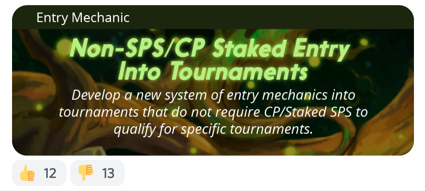 hametaro_bcg's tweet photo. #Splinterlands #スプラン 
昨日のトナメTOWNHALLにて、投票形式で意見を聴いていた様子

1/
SPS/CP要件なく参加できるトナメ

反対意見が多いけど、割れている
Botとか複垢が湧きやすくなるから反対かも？ https://t.co/RbsQrtx584