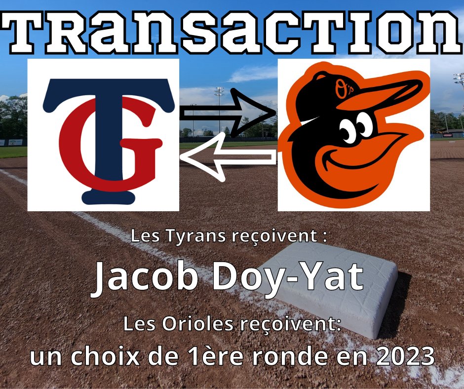 TyransG's tweet photo. Aujourd’hui, les Tyrans de Gatineau ont fait l’acquisition de Jacob Doy-Yat des Orioles de Montréal. En retour, les Tyrans cèdent un choix de première ronde du repêchage de 2023 aux Montréalais. 
#OnSeVoitAuStade https://t.co/5ZiulV77GR