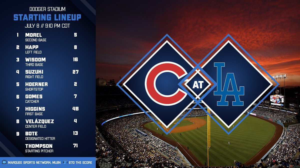 Chicago Cubs on Twitter "Here is tonight's Cubs starting lineup in