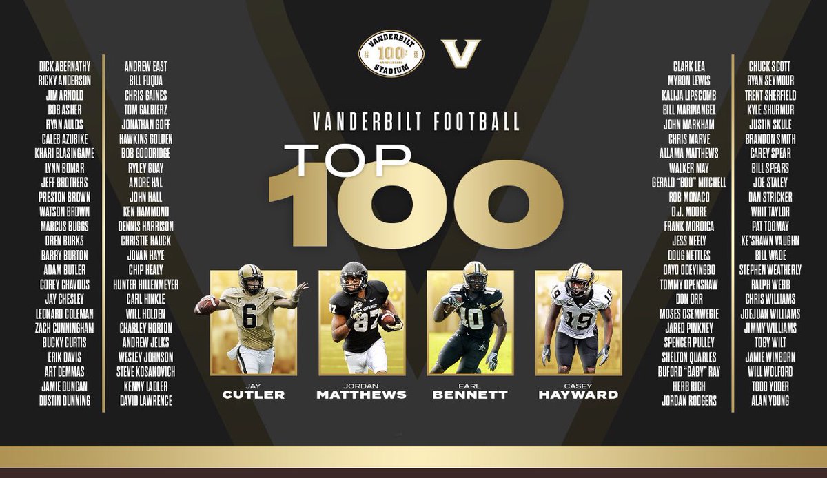 Congrats to my little brother <a href="/coachbroshow/">Jeff Brothers</a> on being in the top 100. I remember when people said he only got a scholarship bc our mom worked there, but graduated  ALL-SEC. Always proud to say he’s my brother.