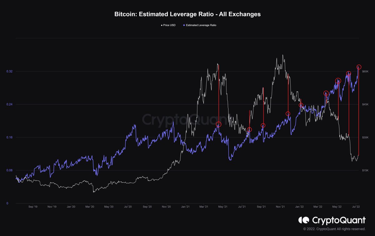 AoiBtc's tweet photo. https://t.co/ThR4AfNbPA