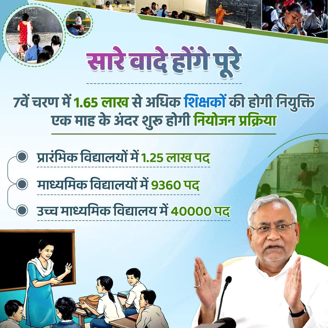 POOJASI08158231's tweet photo. अपने वादे पर कायम रहिएगा महोदय 🙏
#7th_phase_primary_notification_in_july 
@DipakKrIAS @ravidinkar @NitishKumar @VijayKChy https://t.co/PcntazFTH5