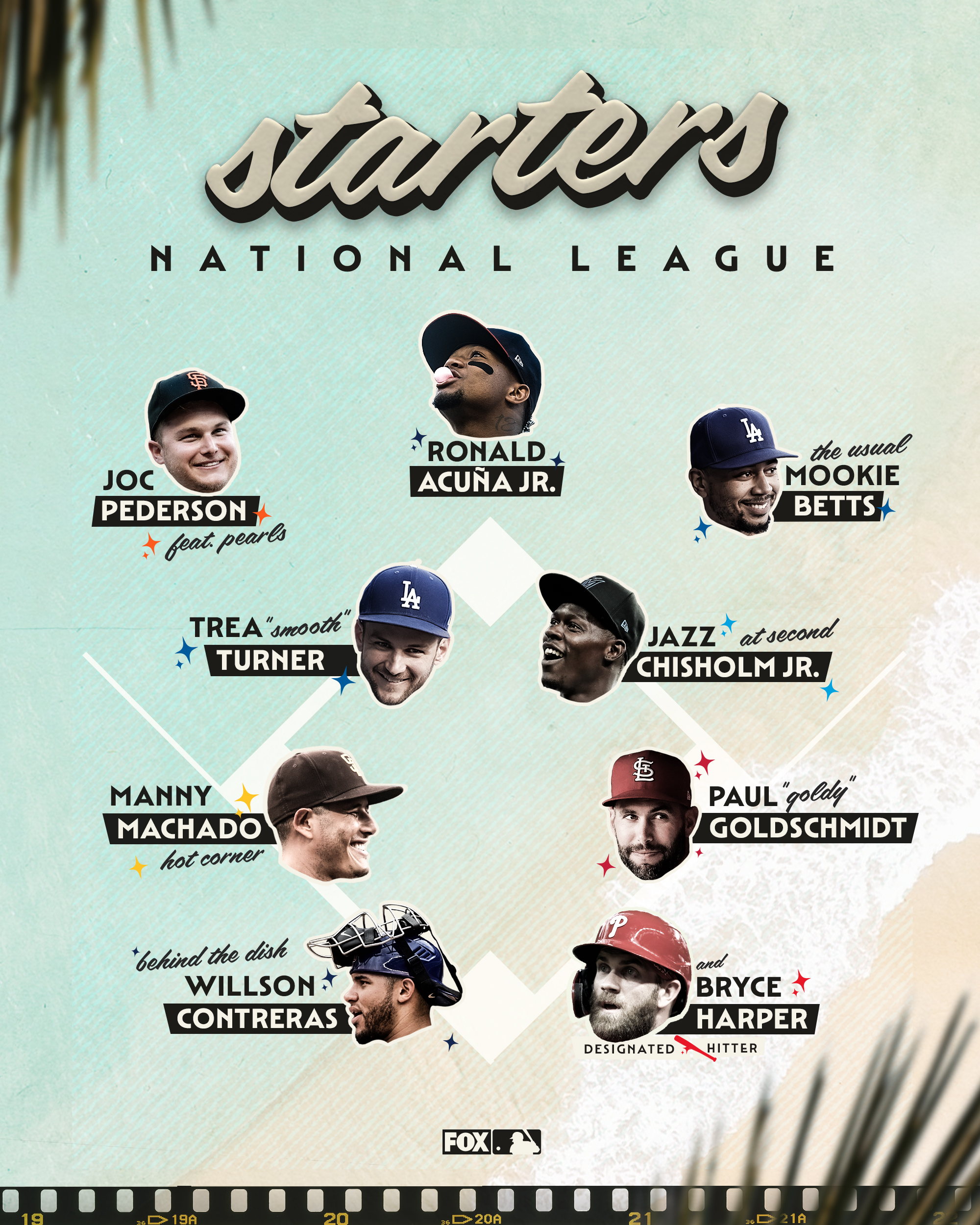 MLB All-Star Game rosters: National League reserves for 2022 ASG -  DraftKings Network