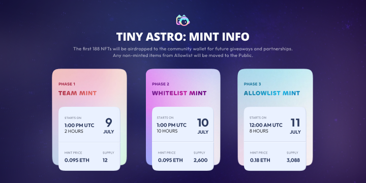 🚀AYO🚀

Tiny Astro is minting soon, 

-Check your wallet to see if you verified yourself to mint
-Did you get the allowlist to see if YOU were selected?

I am GIGGA BOOOOLISHHHHHH,

Who is excited? Because I AM! <a href="/tinyastroNFT/">Tiny Astro</a> 

We will be the most powerful tool in the market!
