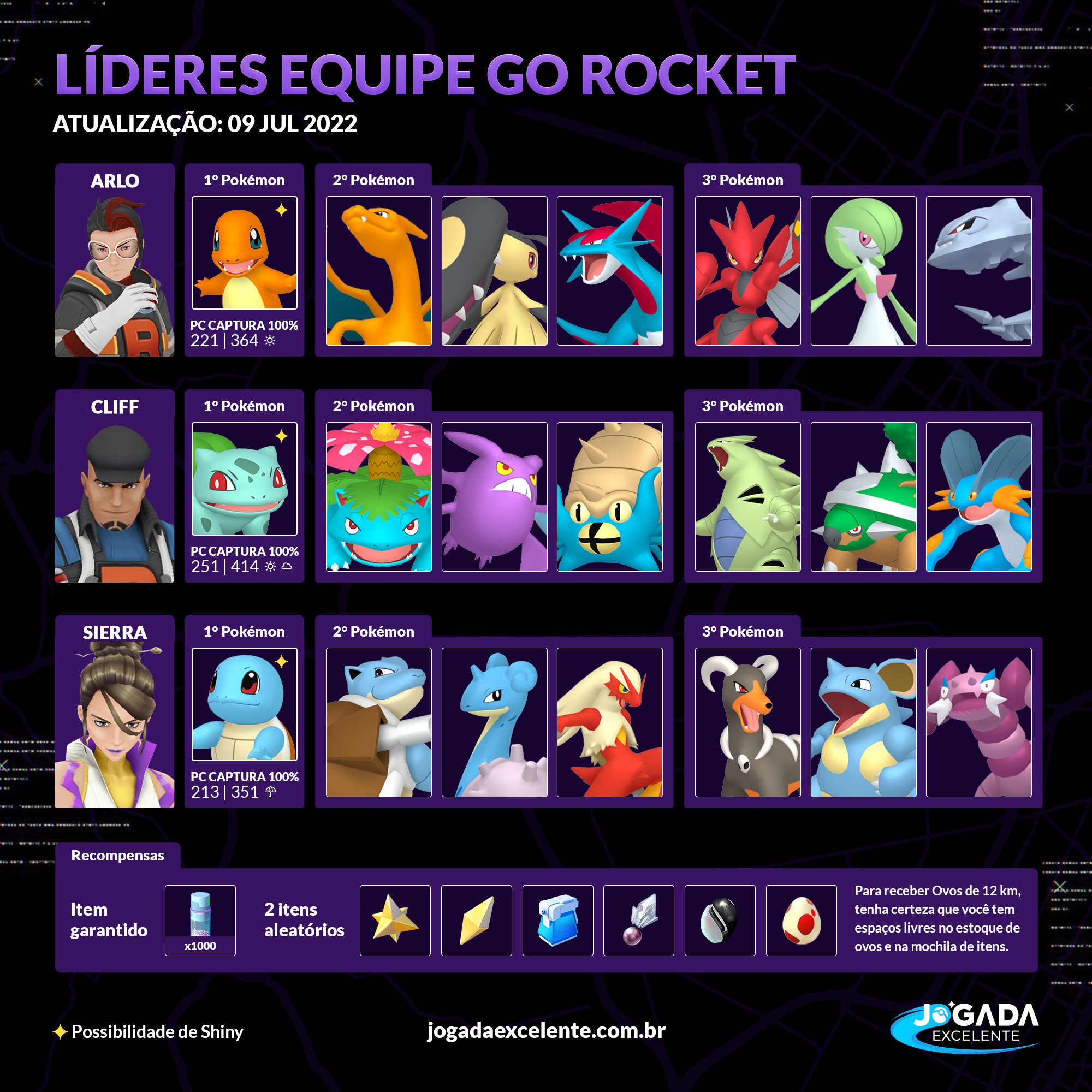 Jogada Excelente on X: Pokémon GO: Times dos Líderes da Equipe GO Rocket a  partir de 21/06 à meia-noite. Em breve posto quais são os Pokémon dos  Recrutas da Equipe GO Rocket.
