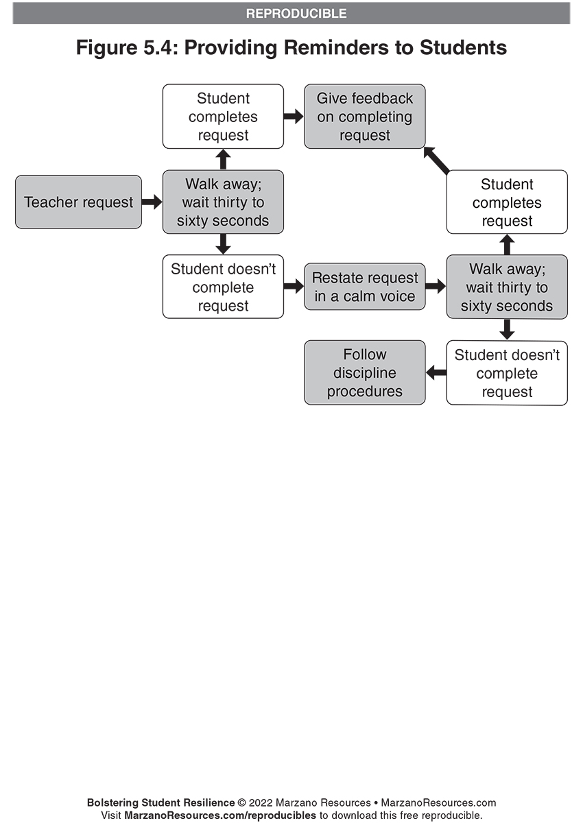 Marzano Resources tweet media