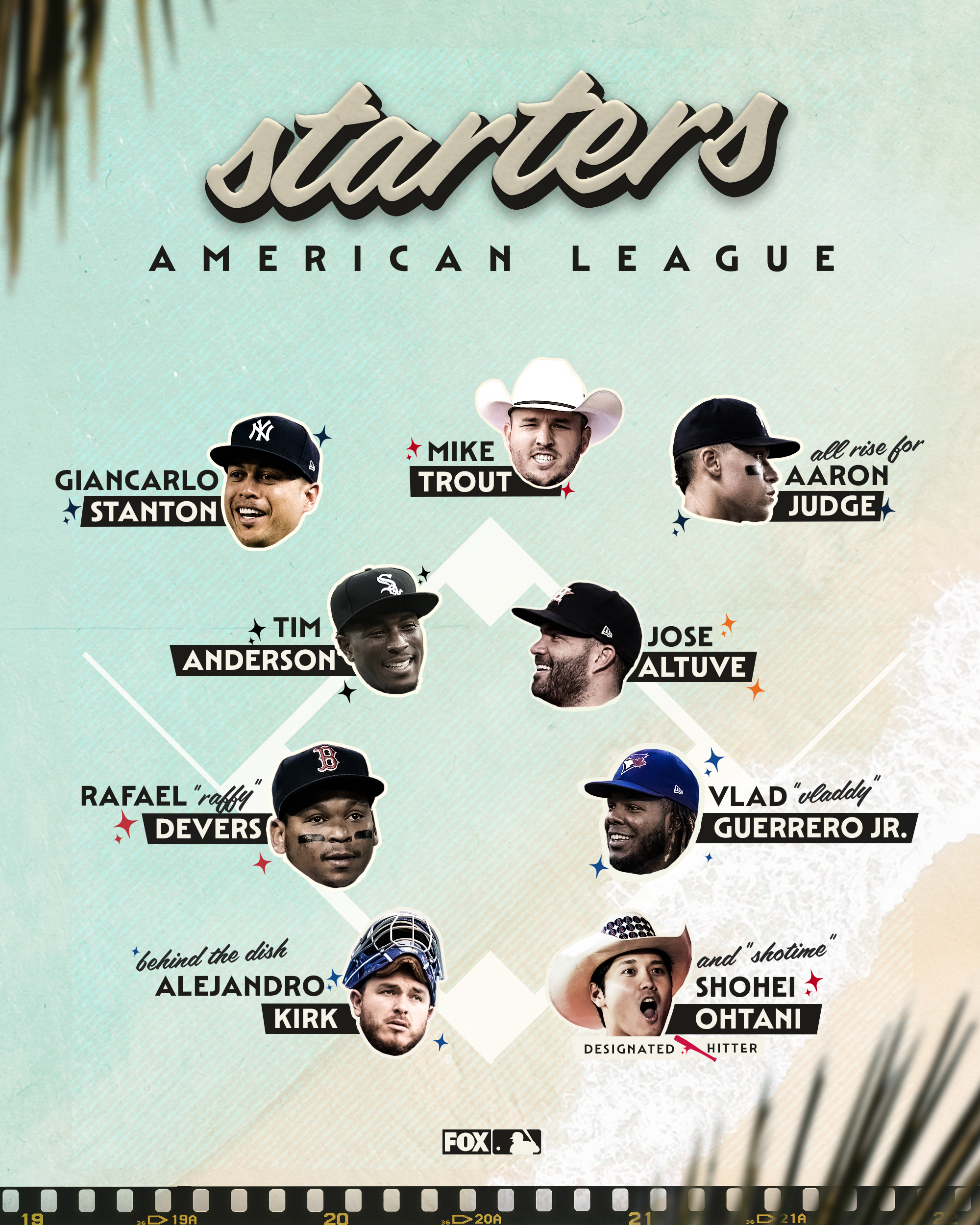 FOX Sports: MLB on X: Presenting the American League starters for the 2022  MLB All-Star Game 🤩  / X