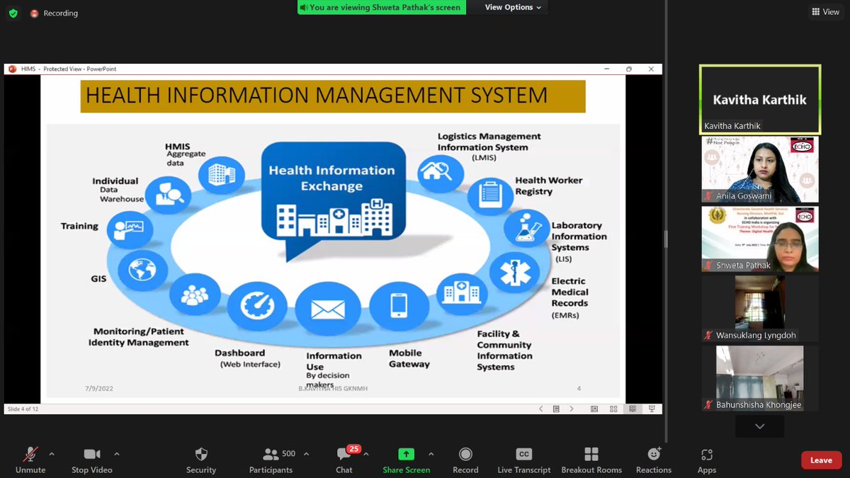 rathibala19's tweet photo. First webinar for Nurses on Digital Health Care by Nursing division, GoI on 9th July 2022 through ECHO India Platform from 9.00 to 2.00 pm https://t.co/xTIhmFwyww