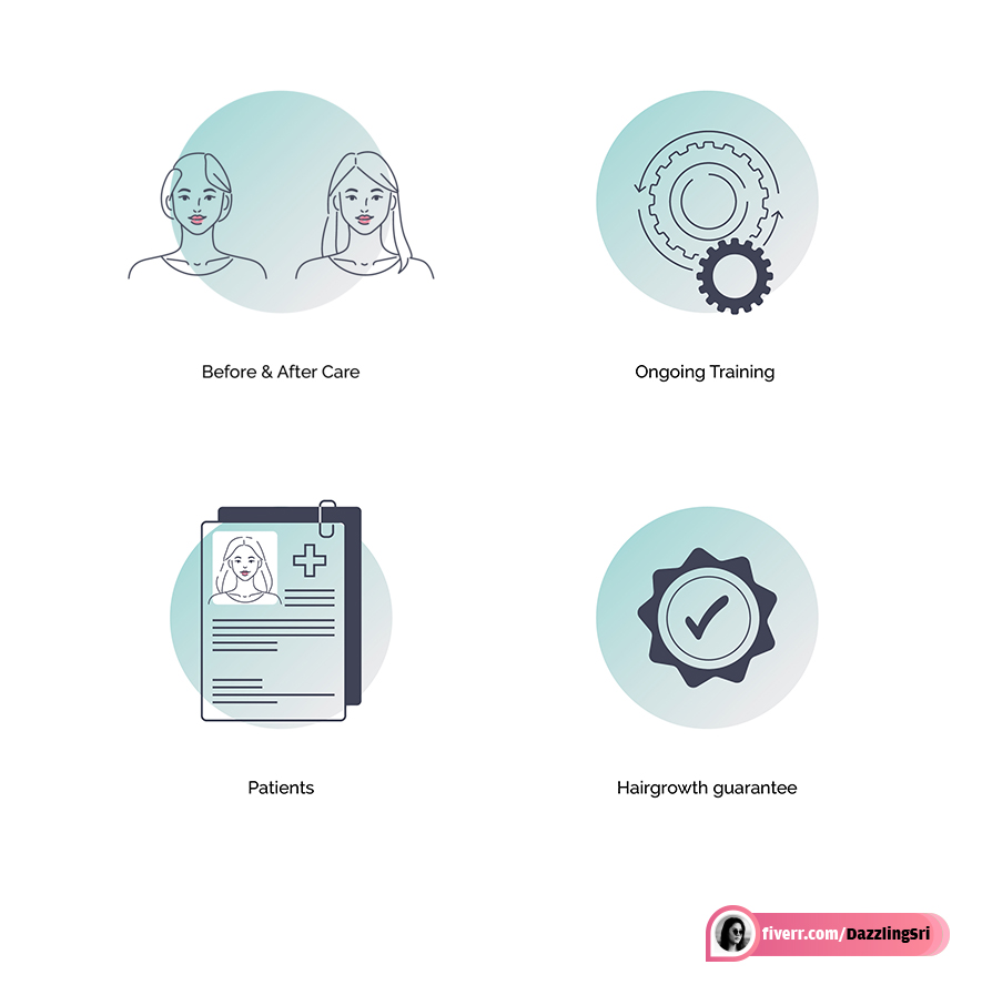 SBedazzled's tweet photo. We can create trendy icon design crafted for any kind of your online or offline projects or services like website, print media, software, mobile apps, presentation, social media, and others.

Hire us - https://t.co/t0GP1UICt5

#ícondesign  #designer #Fiverr #professionalicons https://t.co/sFhsmyHwC0
