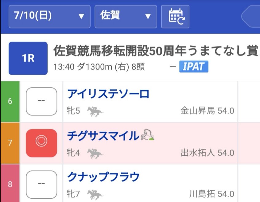 🐬チグサスマイル🌱は8着
スタートから前に行くも、ハナを奪われ、得意の逃げが出来ずに、3番手に後退
持ち味を発揮出来ないまま、向こう正面でズルズル下がってしまい着外に敗れる
夏の暑さと大きくプラスした馬体重が影響したか…?
でも最後まで走り抜いた!👍