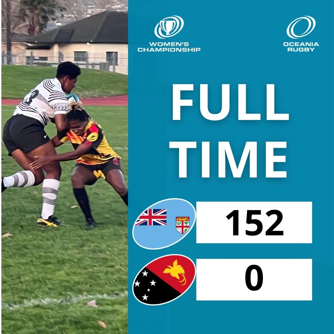 oceaniarugby's tweet photo. 🇫🇯 strong! #FIJIvPNG

#OceaniaRugby #WomansChampionship https://t.co/ZOJkITOnG1