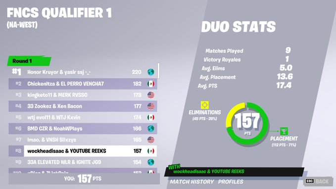 IsaacFN's tweet image. youtu.be/3vD_w4TQP54