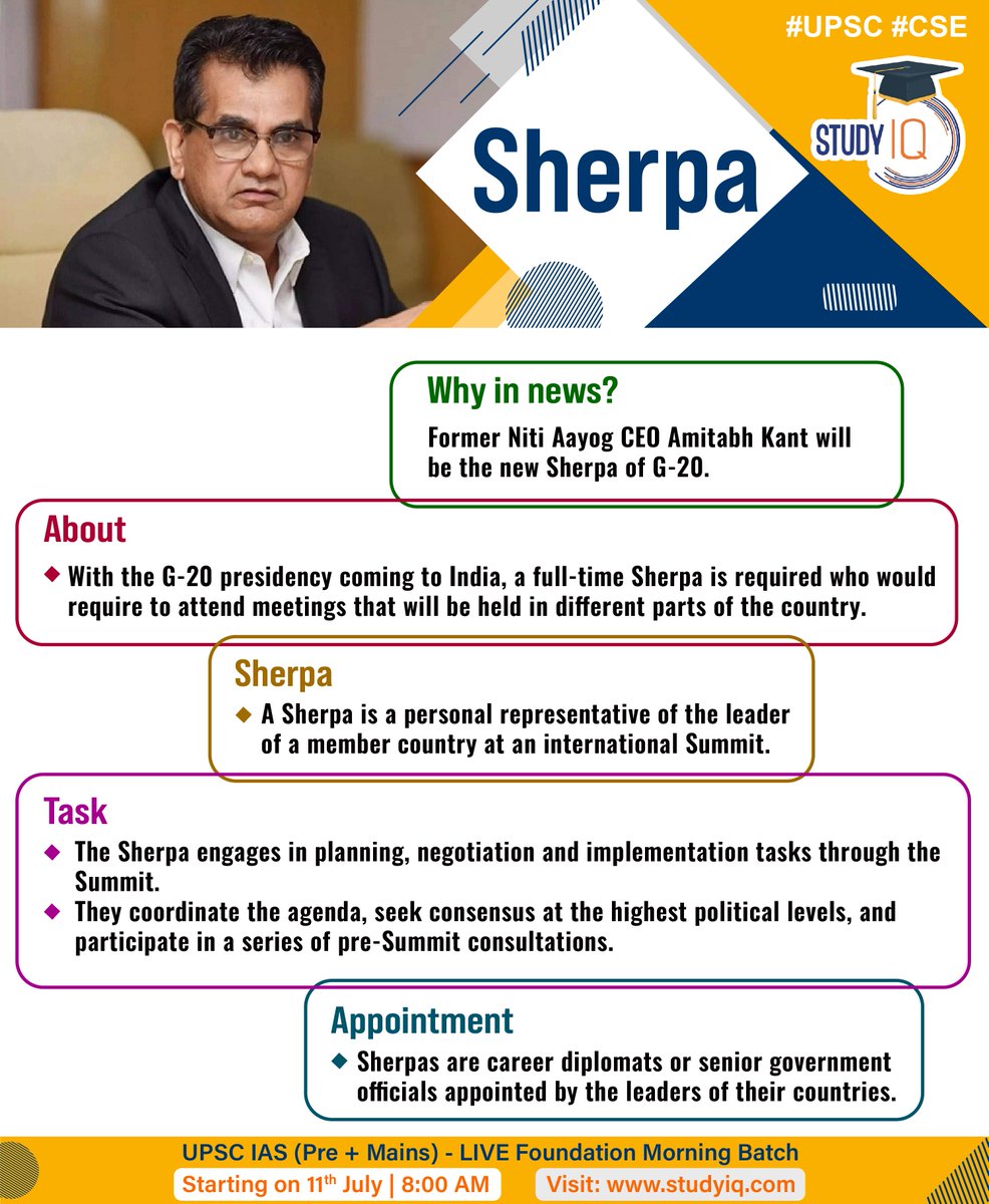 upsciq's tweet photo. #Sherpa 

#newsherpa #NITI #nitiaayog #amitabhkant #internationsummit #upsc #cse #whyinnews #ias #summit https://t.co/F3FvrDJJyG