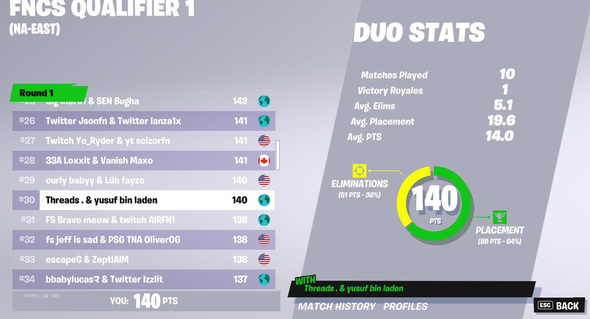 Qualed, Thanks for the PC optimization <a href="/Saltyyybaby/">Salty</a> #BLM