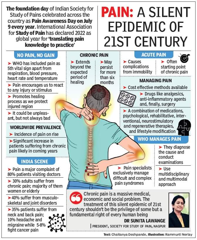 #Depression can cause #pain — and pain can cause depression. Sometimes pain and depression create a vicious cycle. In many people, depression causes unexplained physical symptoms such as back pain or headaches.

#PainAwarenessDay