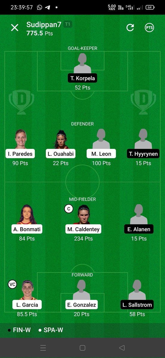 Sudippan7's tweet photo. Won each &amp; every mini gl ❤️ on women's euro . #GervsFin #womenseuro2022 #football #Dream11 @Alone_Marwari @dinesh11mdc @SANDYSUPERKING https://t.co/B2MNgHJ7uH