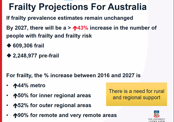 Frailty projections for Australia 
<a href="/ANZSSFR/">ANZSSFR</a> 5th Annual Scientific Meeting Closing Plenary Session by Prof Renuka Visvanathan <a href="/CRE_Frailty/">CRE_Frailty</a> #Frailty