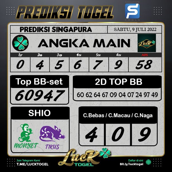 LuckTogel's tweet photo. LUCKTOGEL: Prediksi Bocoran Togel Morningg Hari ini Sabtu, 9 Juli 2022
Link Daftar: https://t.co/JQH6k93ymW
-
The Medium Malang Plt Gubernur Jatim
#Gempa #lucktogel #prediksitogel #sydney #sgp #sg49 #sgp45 #hongkong #syd #hk #singapore #angka #jitu #prediksihariini #angkahariini https://t.co/WYtfAC7TxU