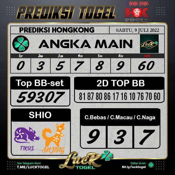 LuckTogel's tweet photo. LUCKTOGEL: Prediksi Bocoran Togel Morningg Hari ini Sabtu, 9 Juli 2022
Link Daftar: https://t.co/JQH6k93ymW
-
The Medium Malang Plt Gubernur Jatim
#Gempa #lucktogel #prediksitogel #sydney #sgp #sg49 #sgp45 #hongkong #syd #hk #singapore #angka #jitu #prediksihariini #angkahariini https://t.co/WYtfAC7TxU
