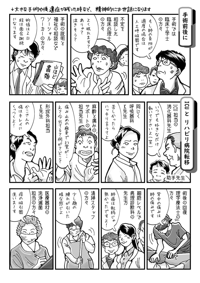 命の重みに格差があるとか、奈良医大にクレームとか、そう言う人は自分の生死に関わる経験を、した事が無いからこそ言える気がする。
私は田舎のフツーのオバサンで、輸血こそしなかったが癌三か所の大手術で、ICUに14日リハビリ病院に3か月以上入院し、命の格差など微塵も感じた事は無い!