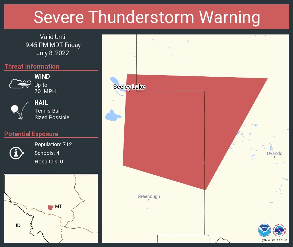 NWS Missoula tweet media