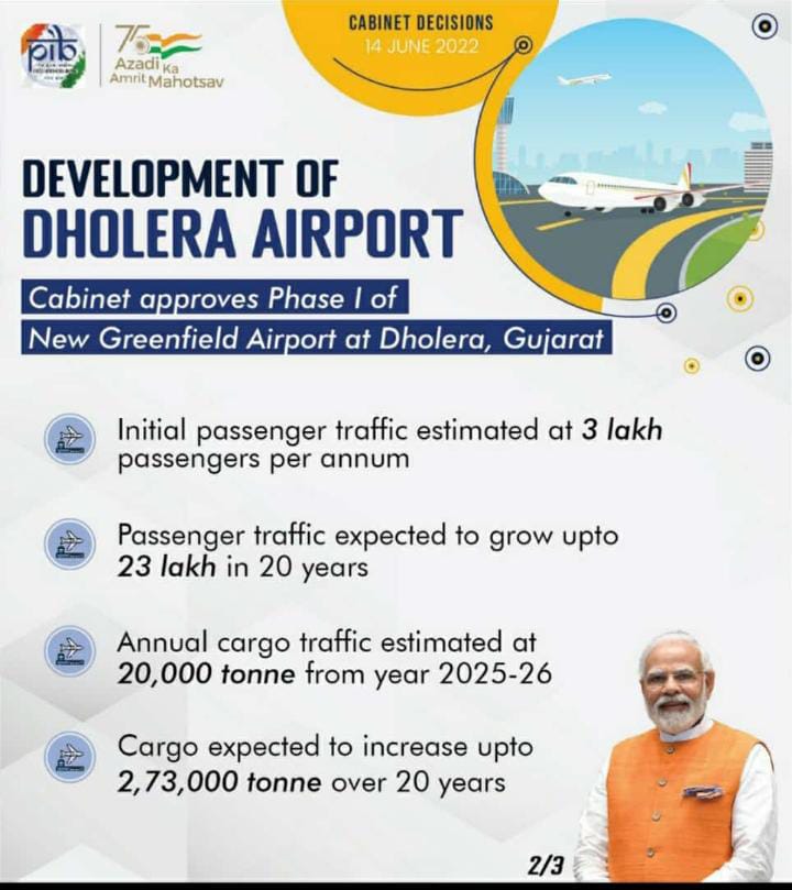 DHOLERA INTERNATIONAL AIRPORT 
FOR INVEST IN DHOERA SMART CITY PRIJECTS 
BUY LAND IN DHOLERA CALL 91 8780222485
#DHOLERA #Dholerasir #dholerasmartcity
#dholerainternationalairport
#invest #readytomoveplots #propertiesindholera