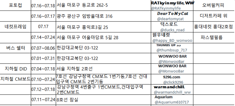 🗓️원우 생일 광고물 정리 (2차)

광고물이 추가로 올라왔습니다👏
광고물에 대해 더 자세히 알고 싶으시다면 트위터 메시지 주세요.
본 광고물은 생일카페,지하철 광고,버스 쉘터,네컷프레임 등으로 이루어져 있습니다.
#원우 #세븐틴 #SEVENTEEN