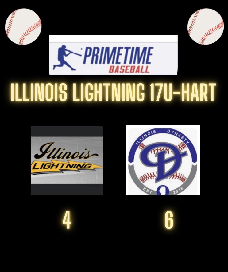 @LightningCoachHart12 tweet media
