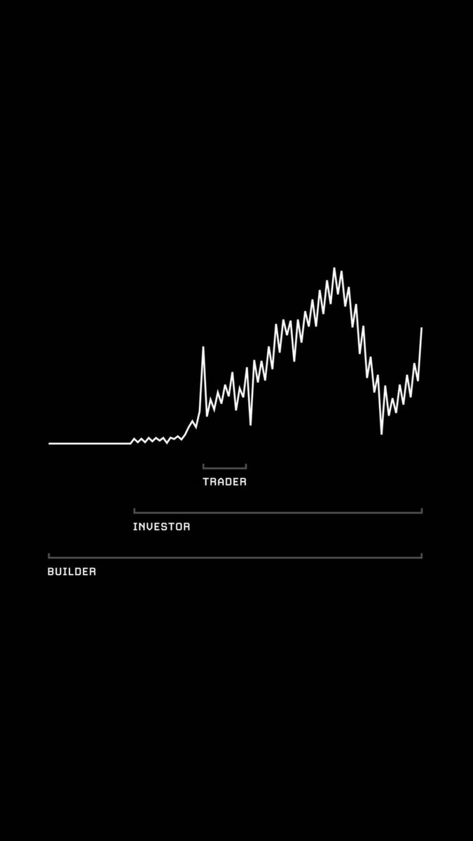 Joshua Troncoso Martinez (@sertroncoso1) on Twitter photo 