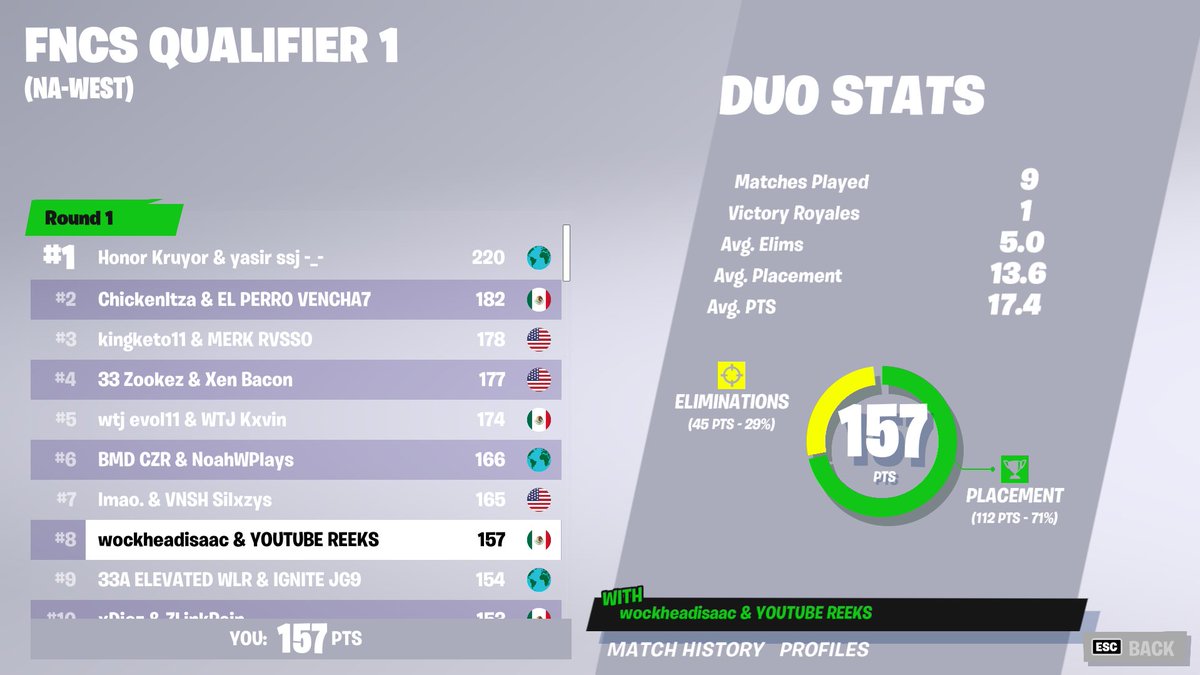 RE6KS's tweet image. EUGHHHH