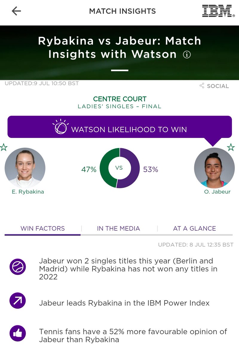 spenley's tweet image. It's Sports Day for @BBCClick @Wimbledon, where @IBMWatson is turning match pundit. This was its prediction for the outcome of the two ladies' semis (bang on), and if you use the Wimbledon app, it also has something to say about the final today.  bbc.co.uk/iplayer/episod…