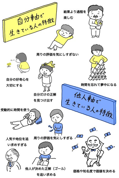 軸のtwitterイラスト検索結果