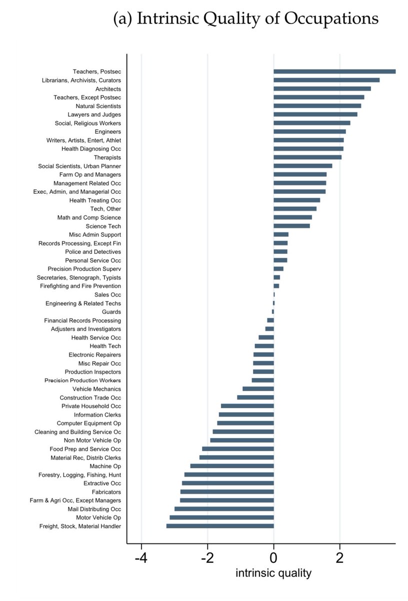 Matthew Yglesias tweet media