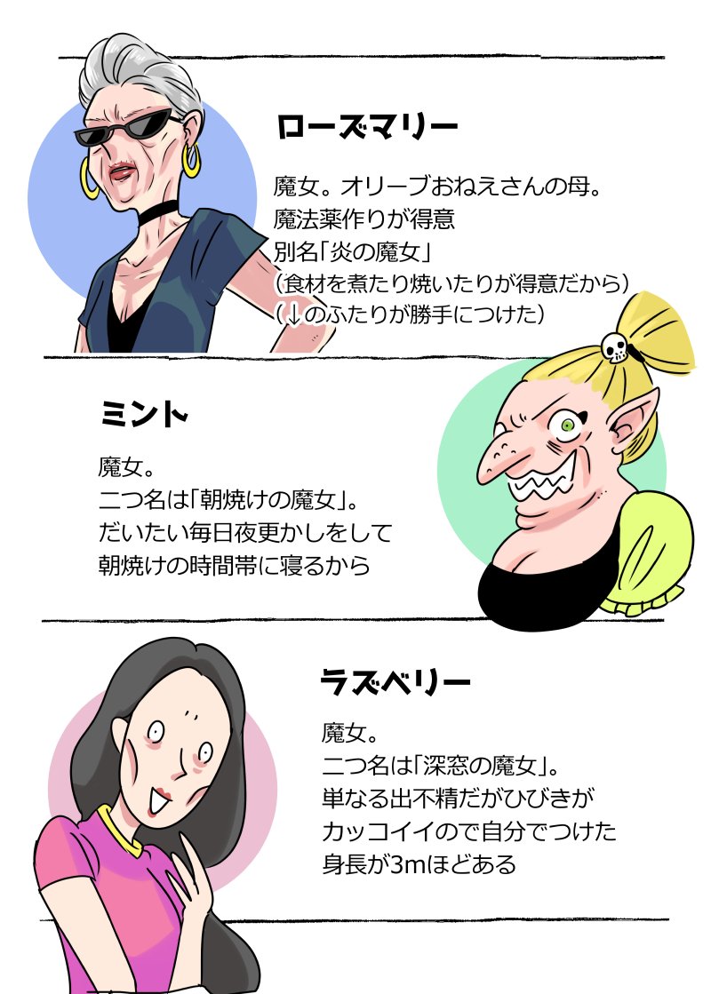 🐥🐀🍎👵🥧👵👵
#ちゃぽにゃん 6話目 