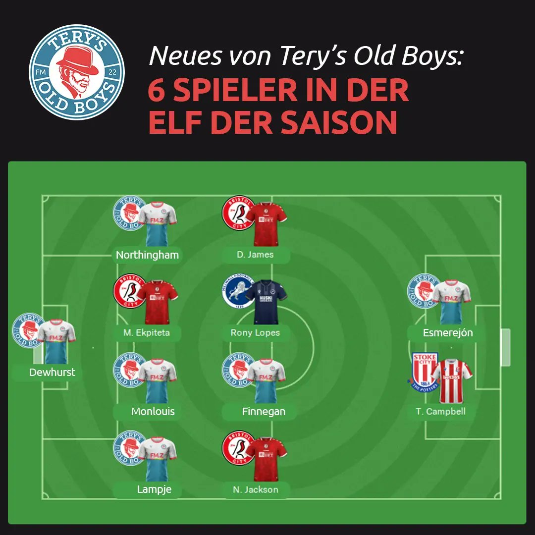 FMzweierkette's tweet photo. Wenn der Spieler des Jahres und das Talent des Jahres keinen Platz in der 1⃣1⃣ des Jahres haben... 😁🤷🏼‍♂️ 
#justFMthings #FM22 https://t.co/hXcodGxQ1f