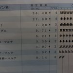 そんなバナナ!３０年以上美味しく食べていたバナナにアレルギー発覚!!