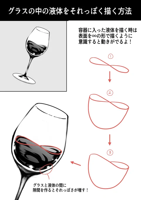 グラスの中の液体をそれっぽく描ける方法 