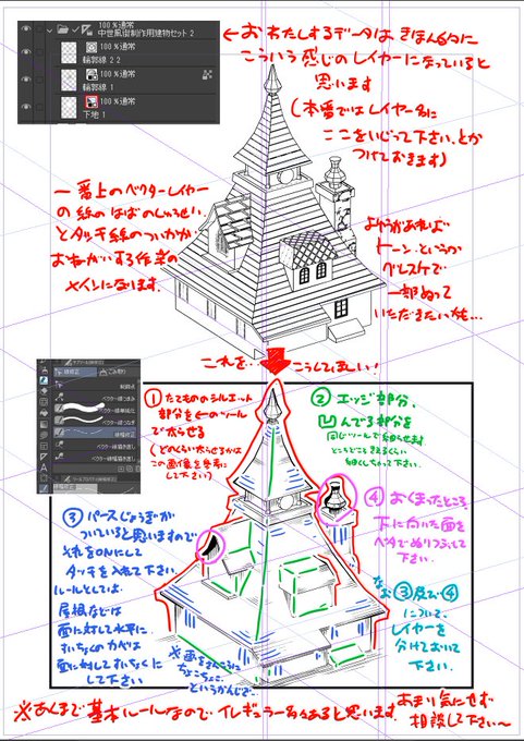 指示書的なものをとりあえずつくったりした 