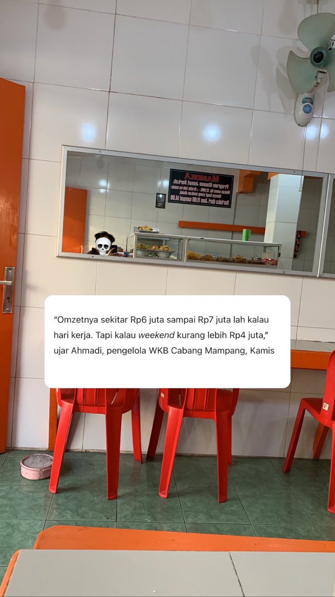 citacita gua punya warteg 20 pintu