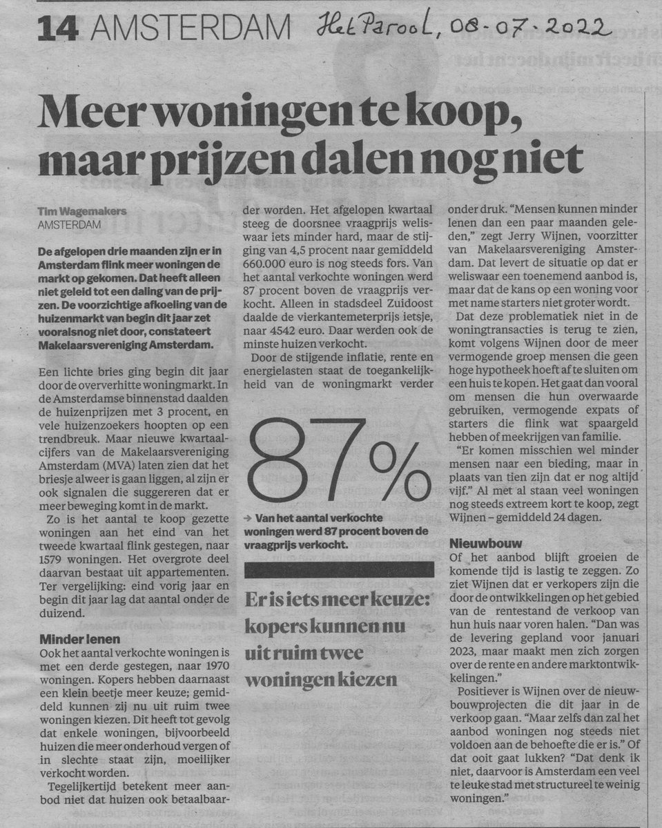 De gemiddelde prijs voor een woning is in Nederland gestegen naar bijna € 450.000. In Amsterdam naar € 660.000. Je kunt nu weliswaar minder lenen voor een hypotheek, maar er zijn nog genoeg kopers met overwaarde, vermogende expats en starters met spaargeld of rijke ouders.