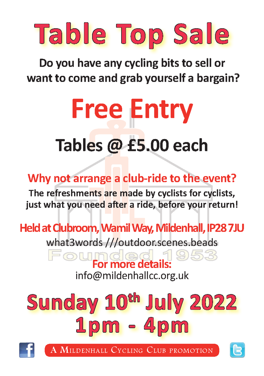 Mildenhall CC tweet media