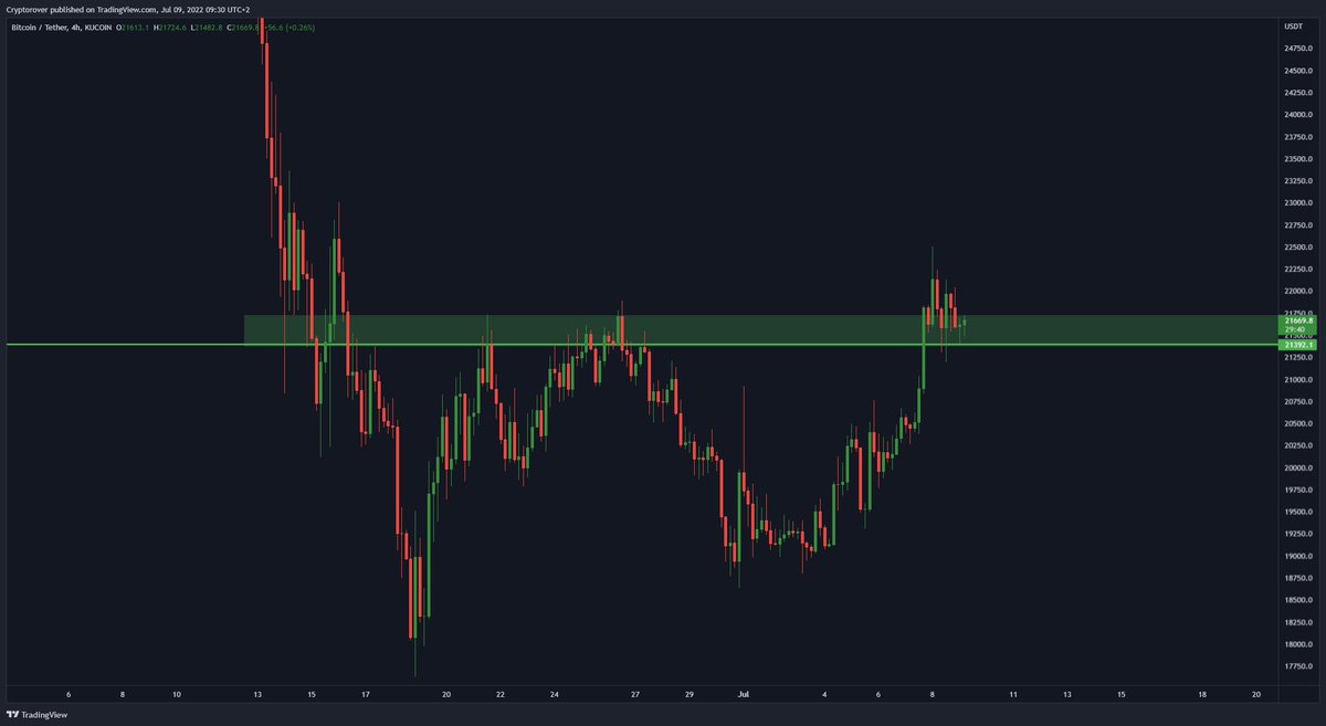 Crypto Rover tweet media